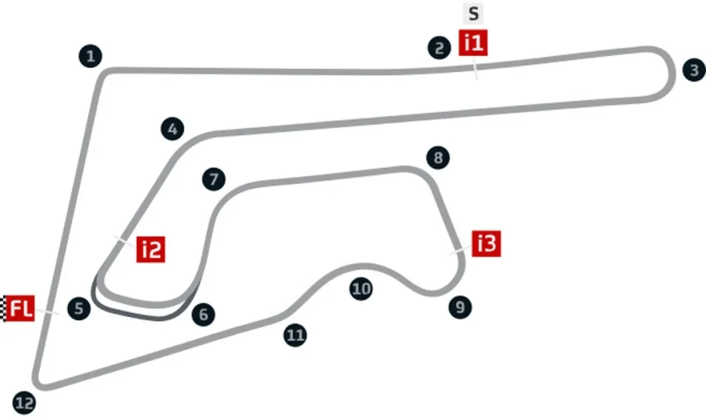 Details of the Buriram circuit in Thailand