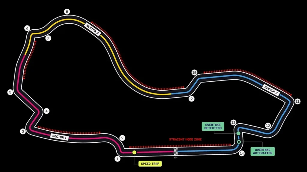 2026 Australian GP: Sky and TV8 schedule