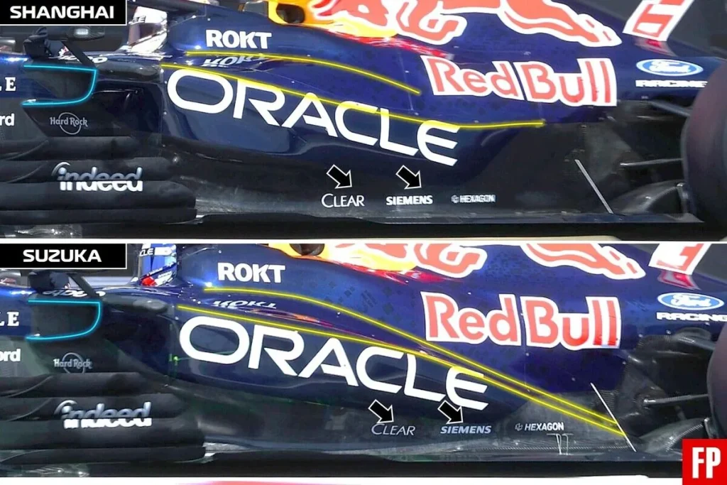 Aggiornamenti Red Bull Max Verstappen GP Giappone