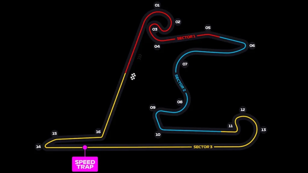 Chinese GP 2026: Sky and TV8 schedule