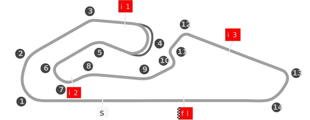 2026 Brazilian GP: Sky and TV8 schedule