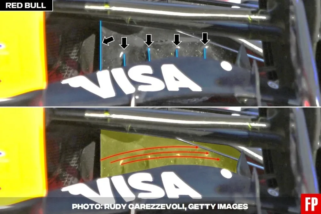 Red Bull RB22 F1 floor analysis