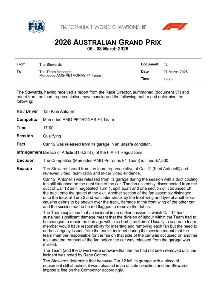 Antonelli, the front row is safe: Mercedes fined