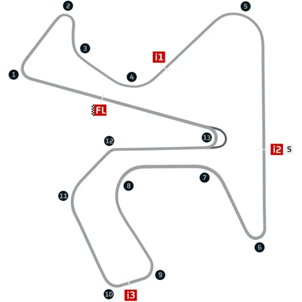 GP Spain 2026: Sky, NOW and TV8 schedules
