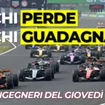 The rules are changing: what it means for Ferrari and Mercedes – VIDEO