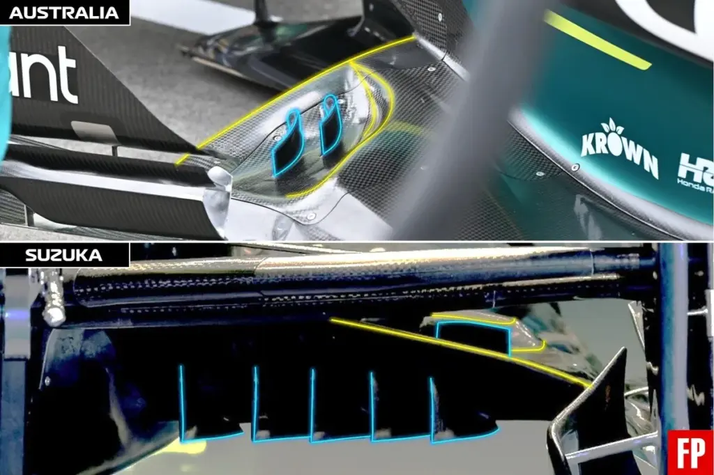 Aston Martin F1 AMR26 update analysis