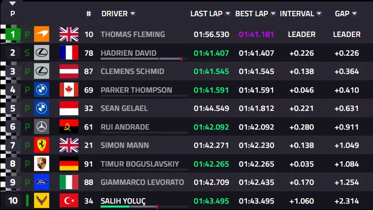 6 Hours of Imola, Qualifying: Pole position for Ferrari #51, ahead of Toyota #8 by just 11 milliseconds