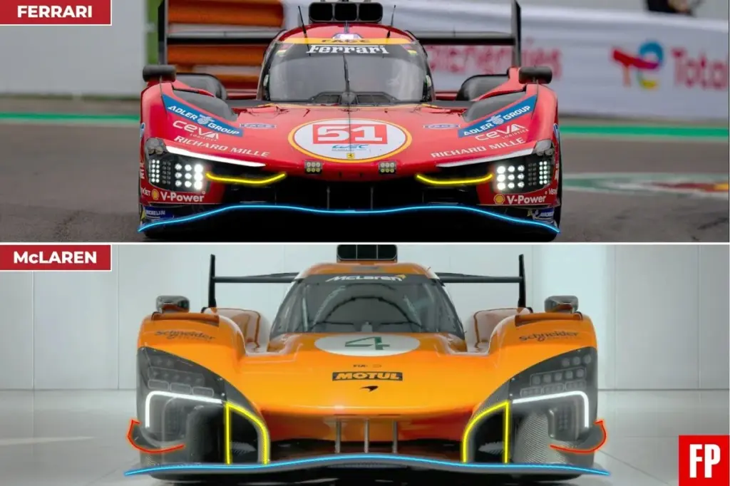 McLaren: the MCL-HY offers interesting solutions