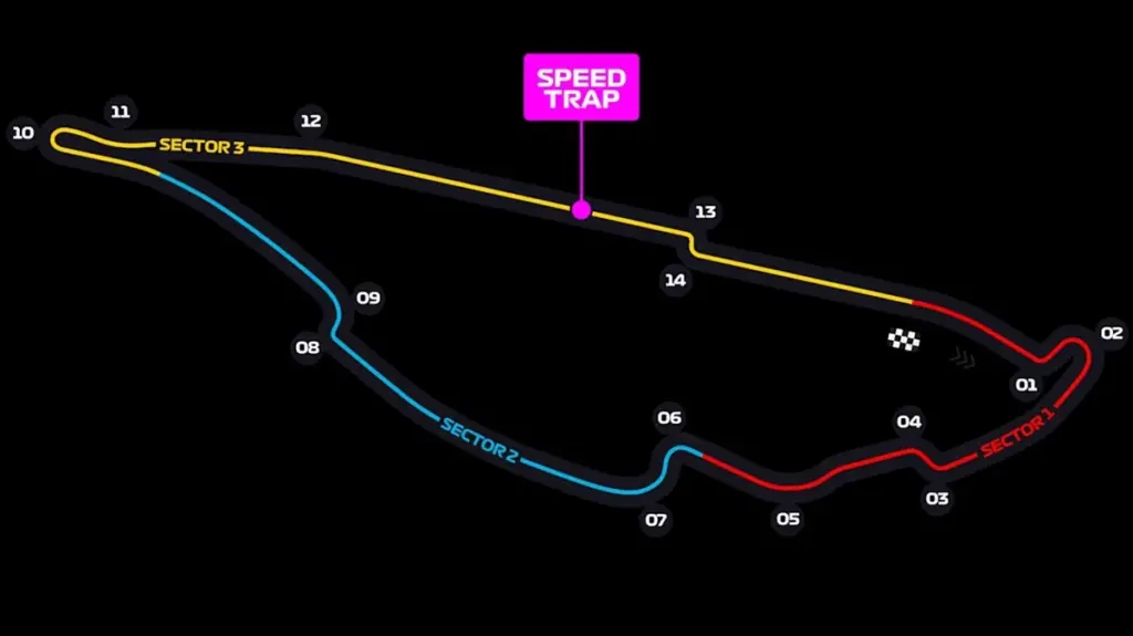 GP Canada 2026: Sky/Now and TV8 schedules