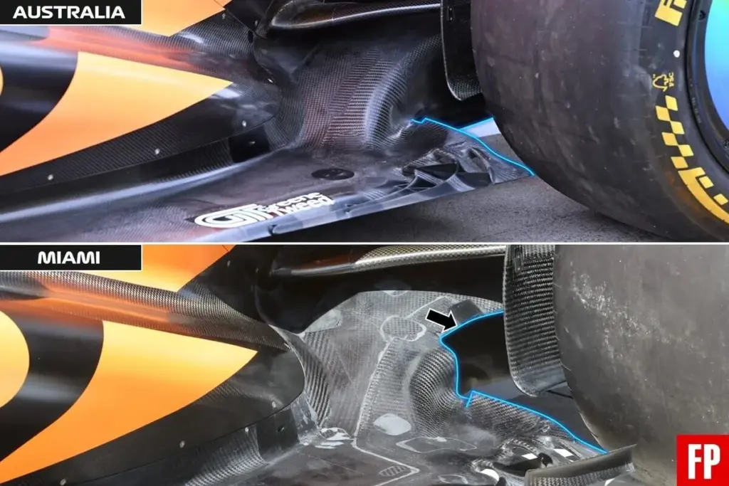 Analisi aggiornamenti McLaren GP Miami