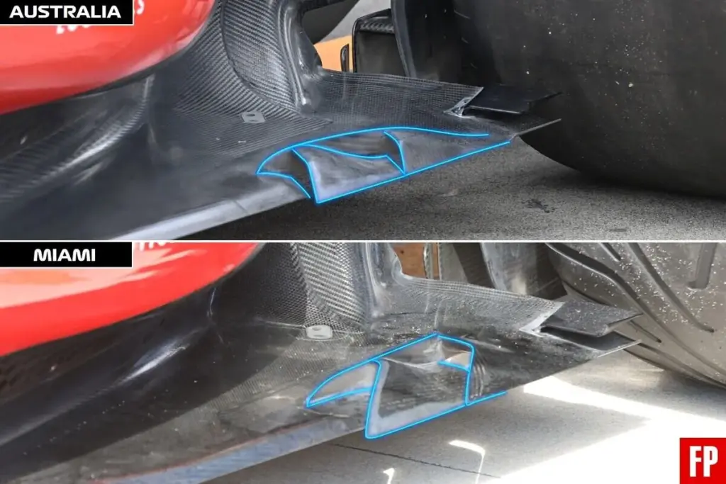 Ferrari F1 analisi aggiornamenti Miami