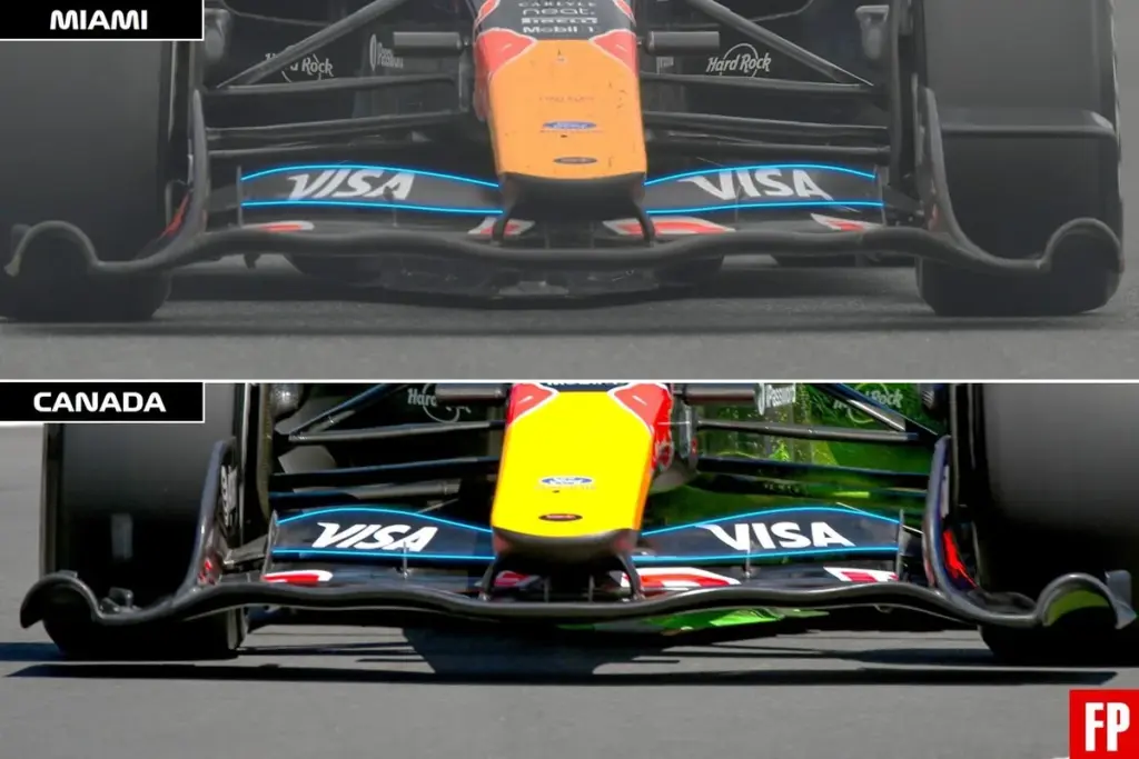 Red Bull front wing GP Canada