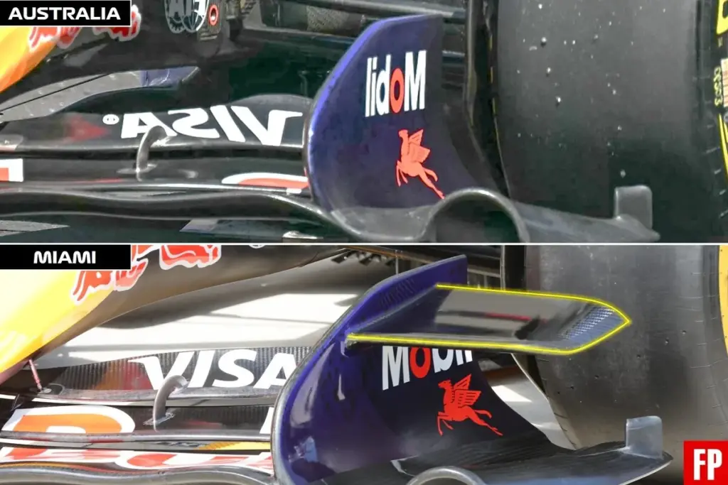 Analisi aggiornamenti Red Bull GP Miami