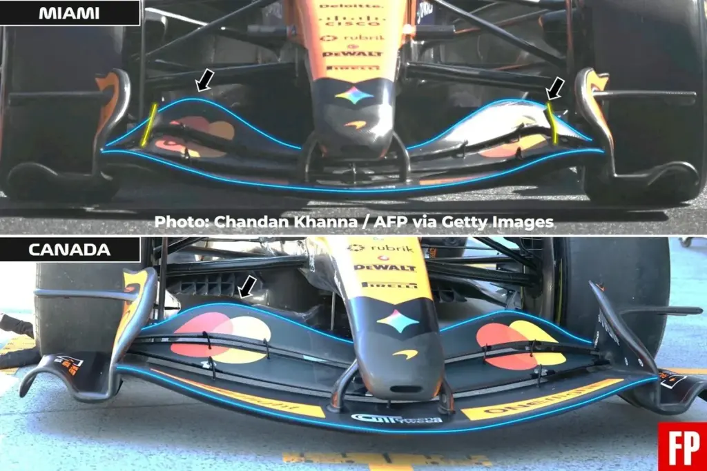 McLaren F1 GP Canada front wing