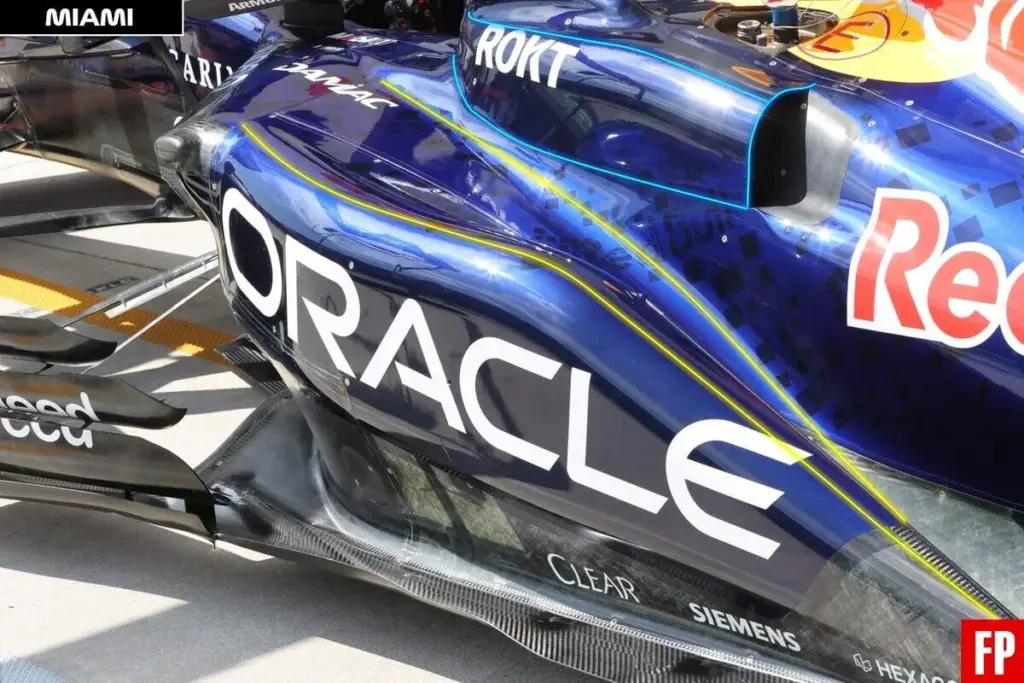 Analisi aggiornamenti Red Bull GP Miami