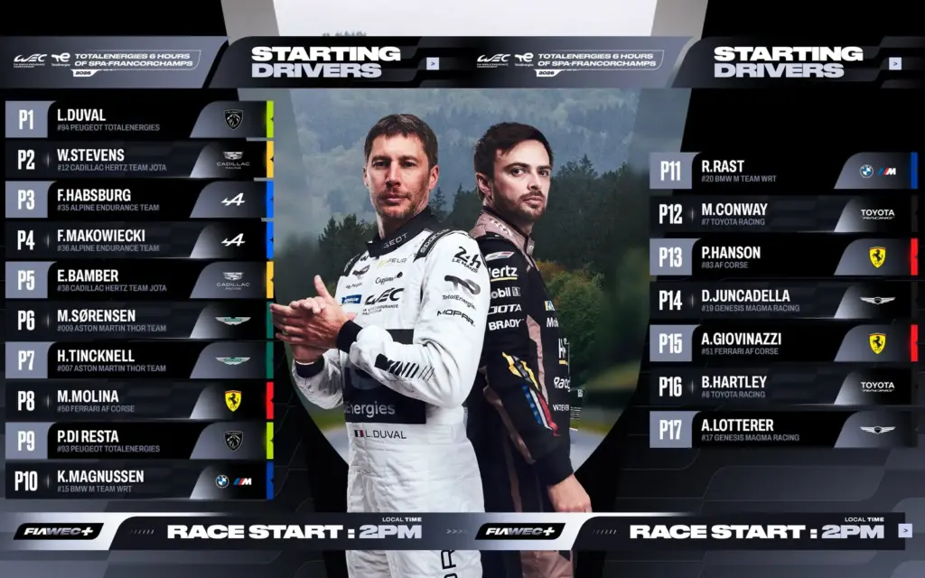 6 hours of Spa, Race: First BMW victory with a one-two. Ferrari #50 on the podium