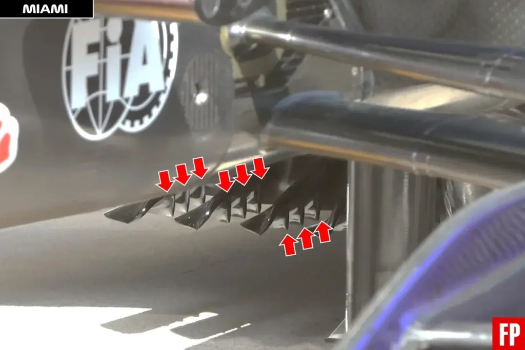 Red Bull floor GP Miami