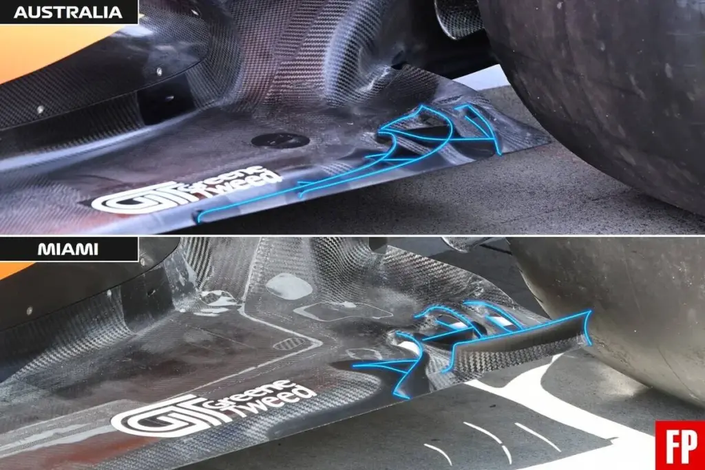 Analisi aggiornamenti McLaren GP Miami