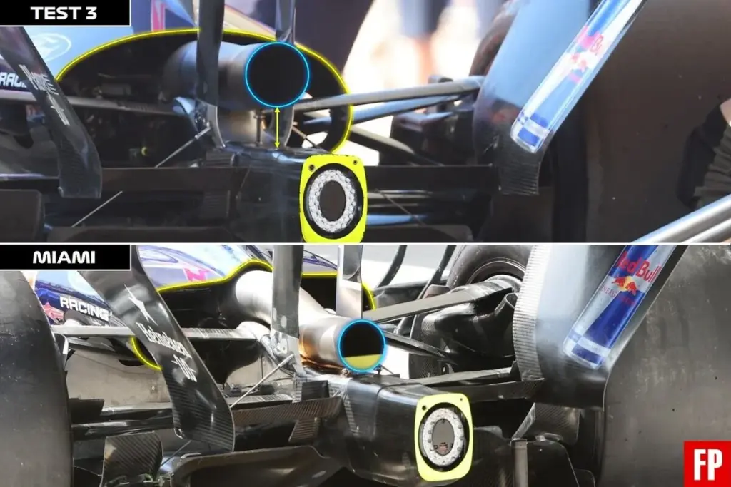 Analisi aggiornamenti Red Bull GP Miami