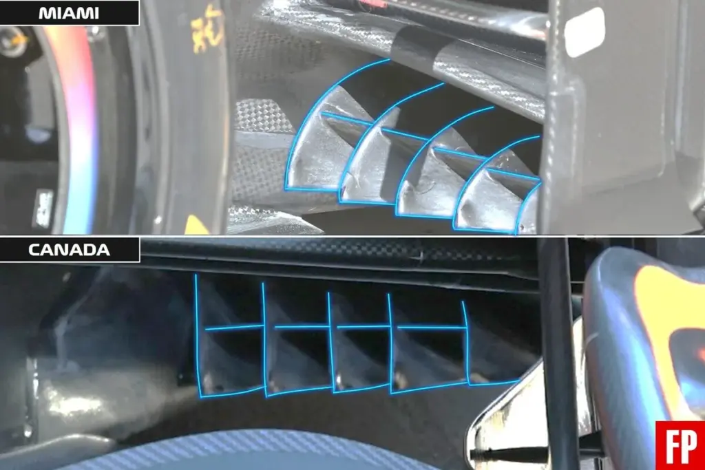 McLaren F1 GP Canada floor
