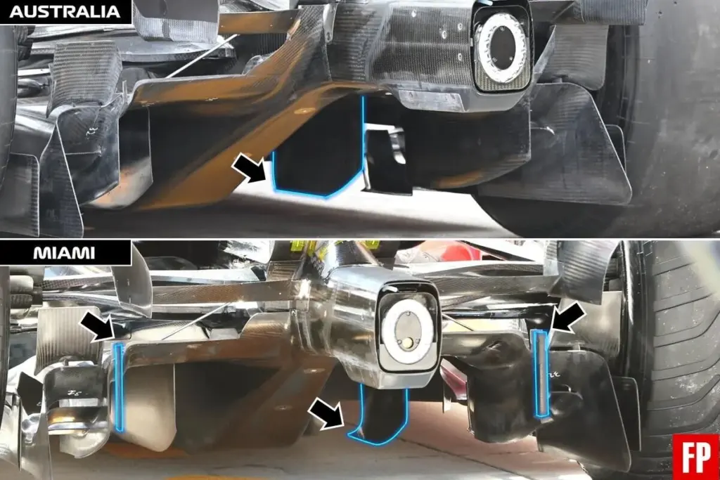 Ferrari F1 analisi aggiornamenti Miami