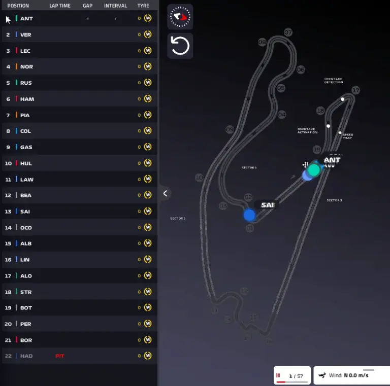 GP Miami 2026, Race: Antonelli unbeatable, then the McLarens. Leclerc disaster at the end – LIVE