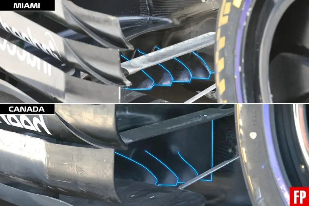 Red Bull floor GP Canada