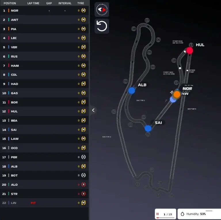GP Miami 2026: the report of the Sprint Race