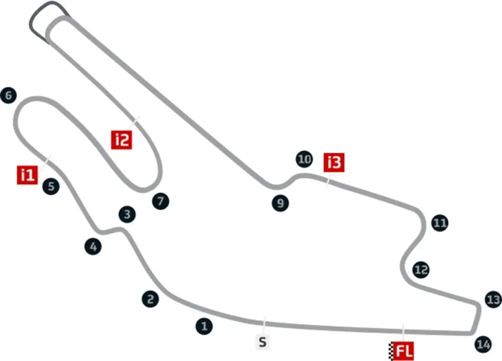 The details of the Bugatti of Le Mans