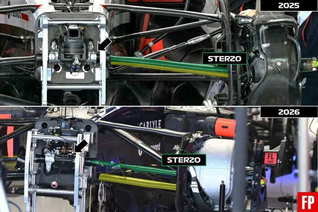 Red Bull RB22 sterzo
