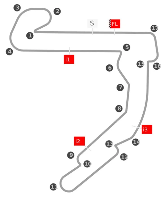 Hungarian GP 2026: Sky/Now and TV8 schedules