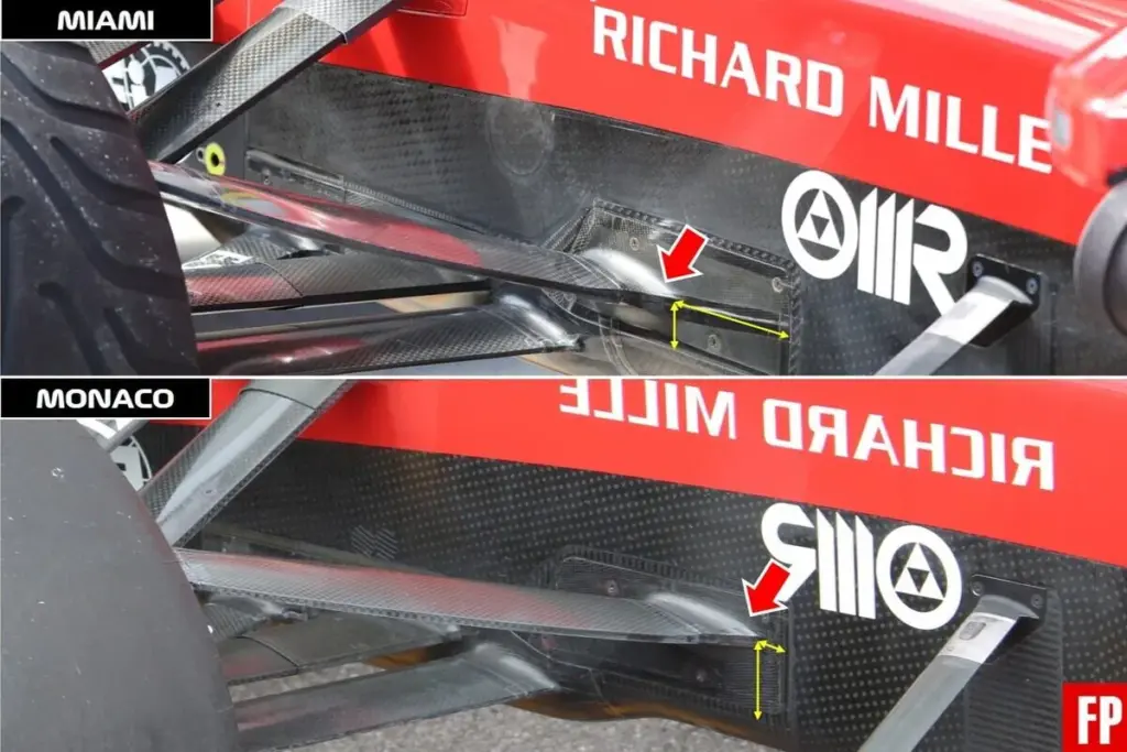 Ferrari Monaco Suspension