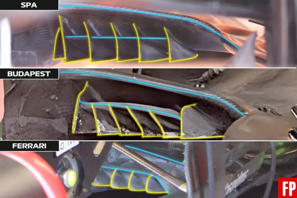 McLaren F1 floor Budapest