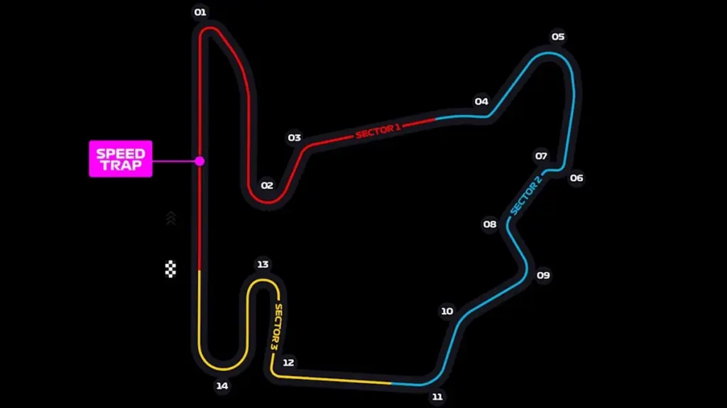 GP Hungary 2026: Sky/Now and TV8 schedules