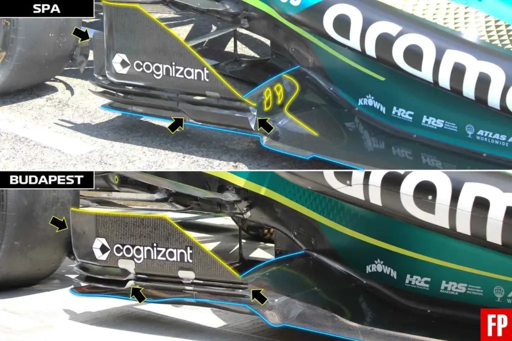 Aston Martin F1 Floor Budapest