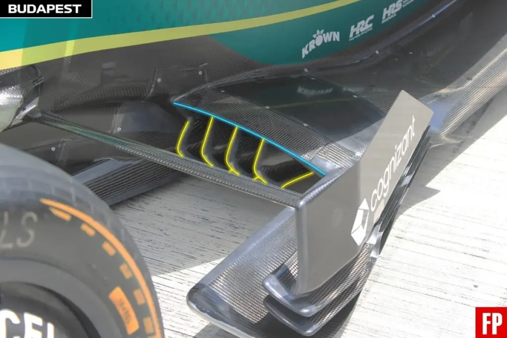 Aston Martin F1 Floor Inlet Budapest