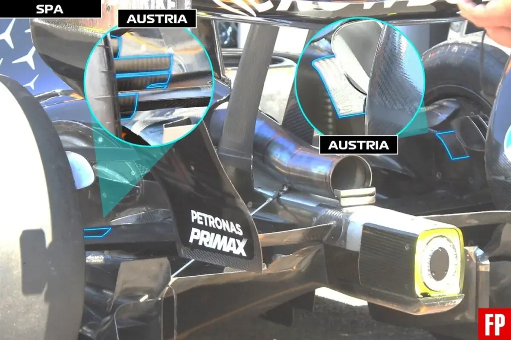 Mercedes GP Belgium F1 Updates