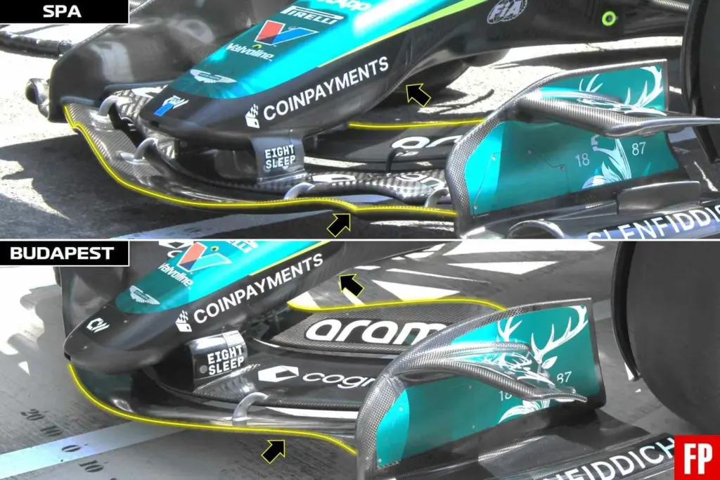Aston Martin F1 Front Wing Budapest