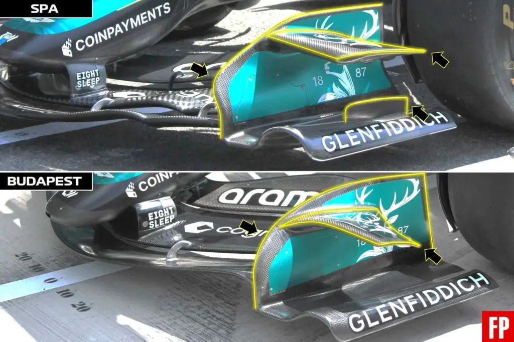 Aston Martin F1 Endplate Budapest