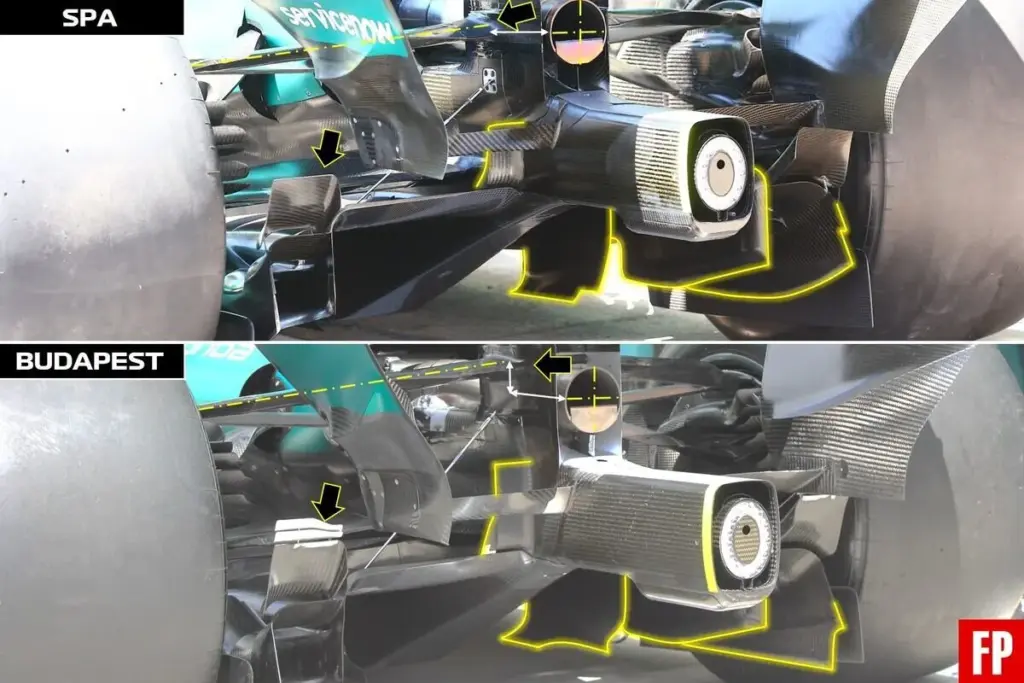 Aston Martin F1 Diffuser Budapest