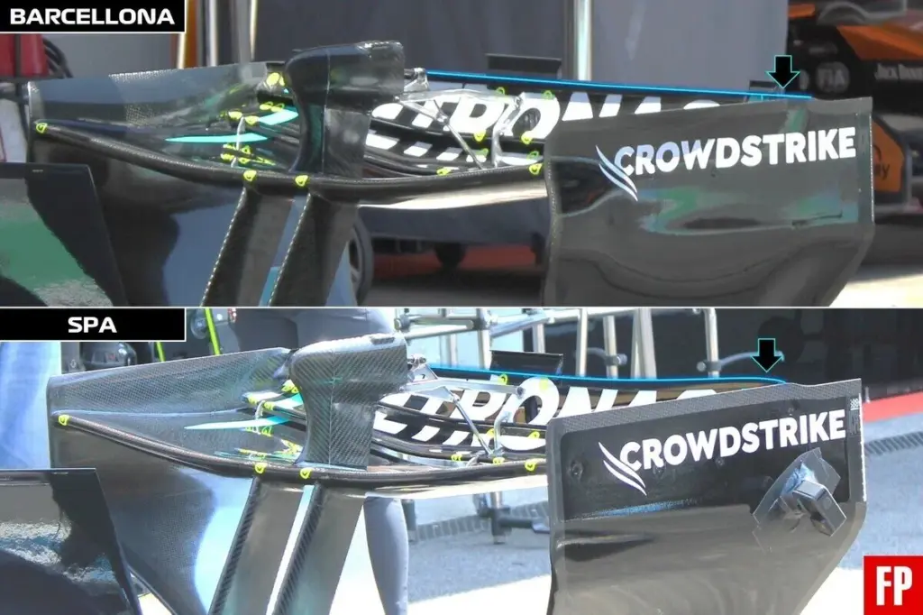 Mercedes GP Belgium F1 Updates
