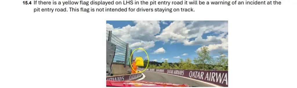 Yellow flag case, the guidelines are clear: drivers were not required to slow down
