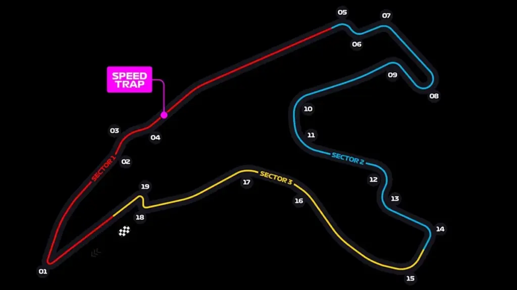 GP Belgium 2026: Sky/Now and TV8 schedules