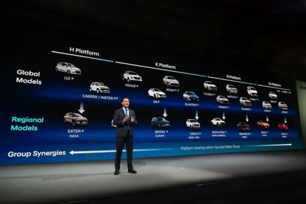 Hyundai, electrified and autonomous driving future
