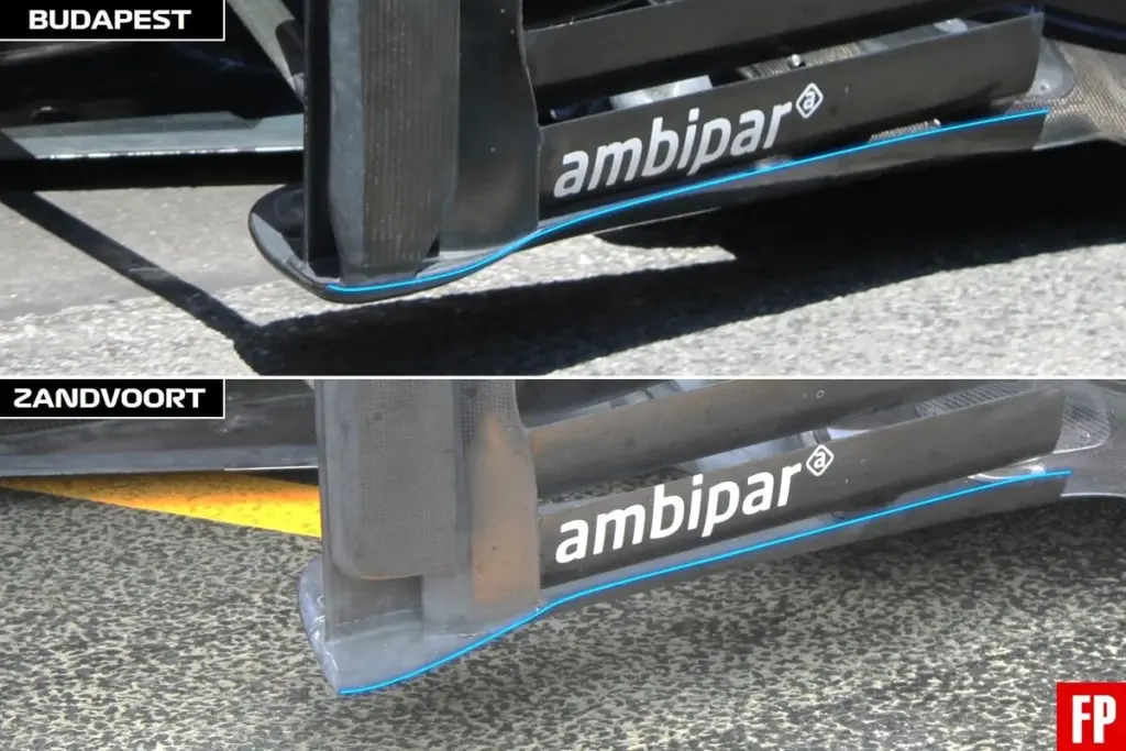 Analisi aggiornamenti Ferrari F1 Olanda