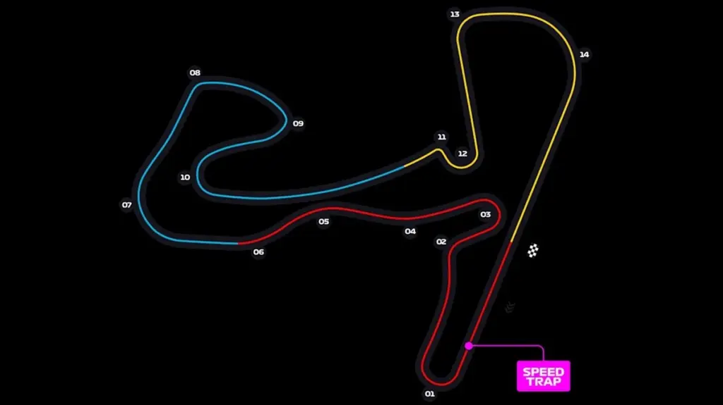 Dutch GP 2026: Sky/Now and TV8 schedules