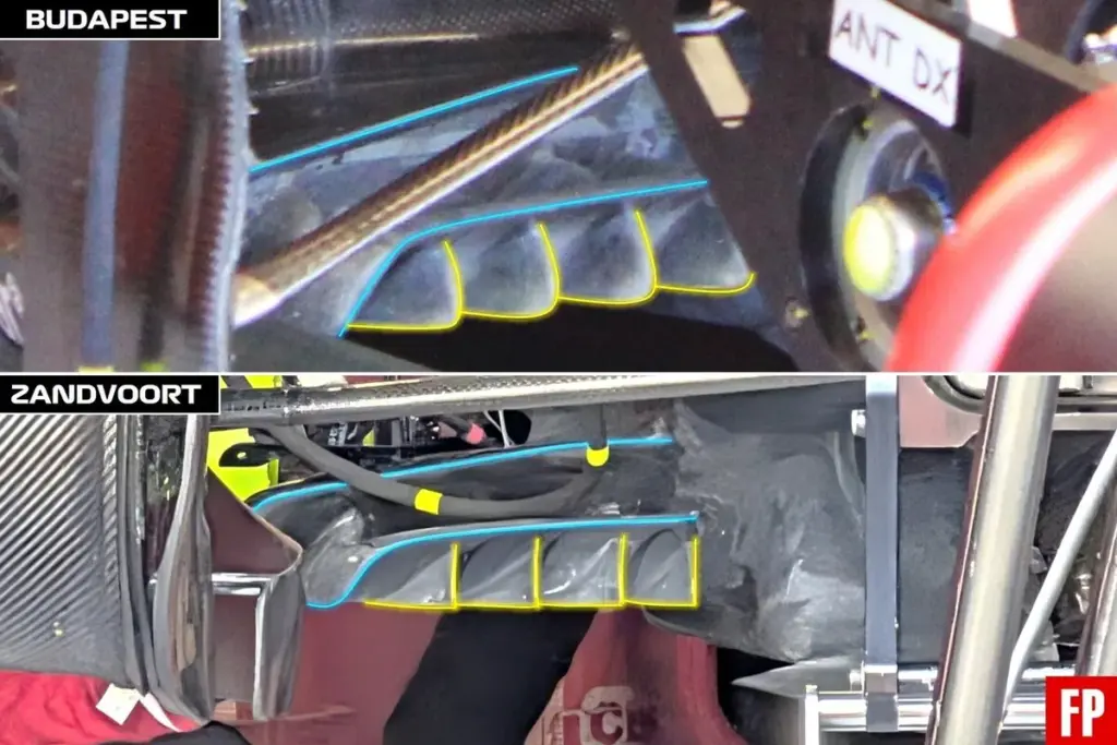 Analisi aggiornamenti Ferrari F1 Olanda
