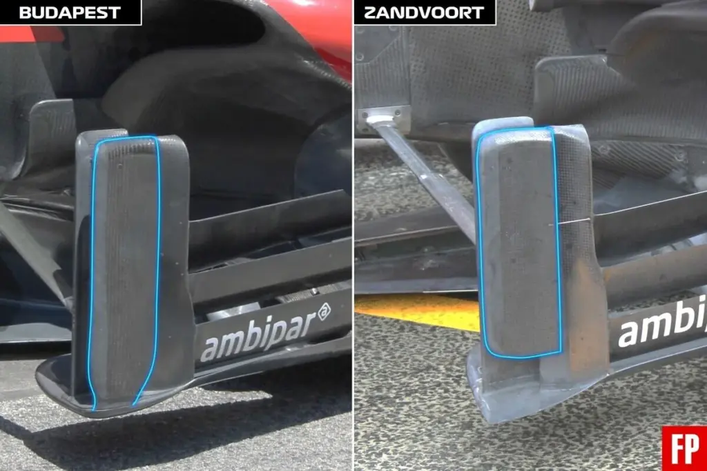 Analisi aggiornamenti Ferrari F1 Olanda