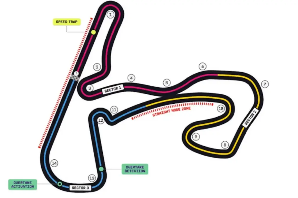 Mappa circuito Zandvoort F1