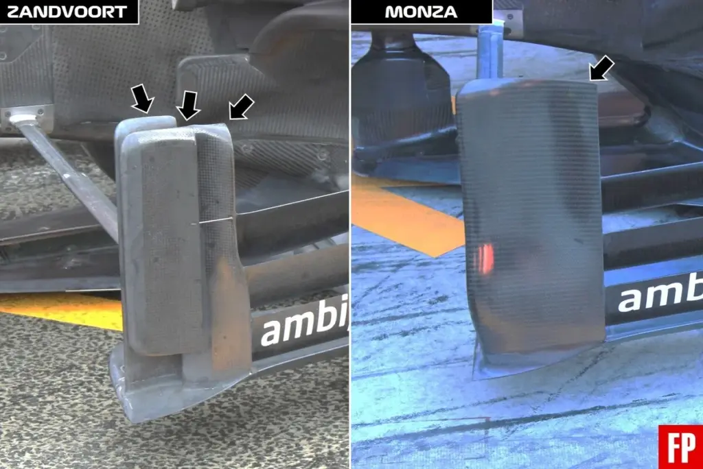 Ferrari bargeboards Monza